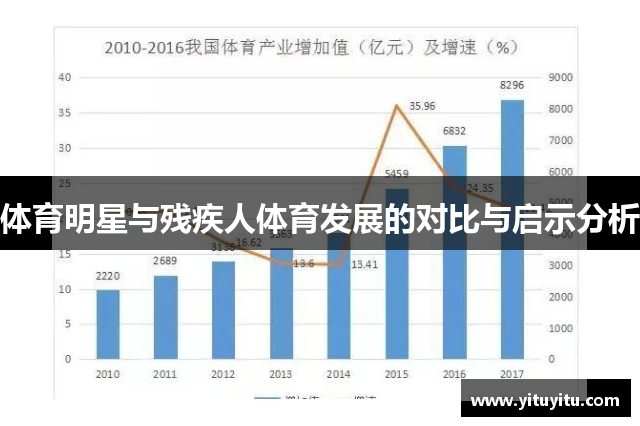 体育明星与残疾人体育发展的对比与启示分析