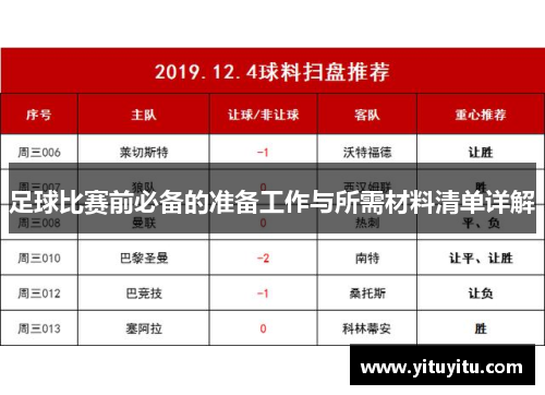 足球比赛前必备的准备工作与所需材料清单详解